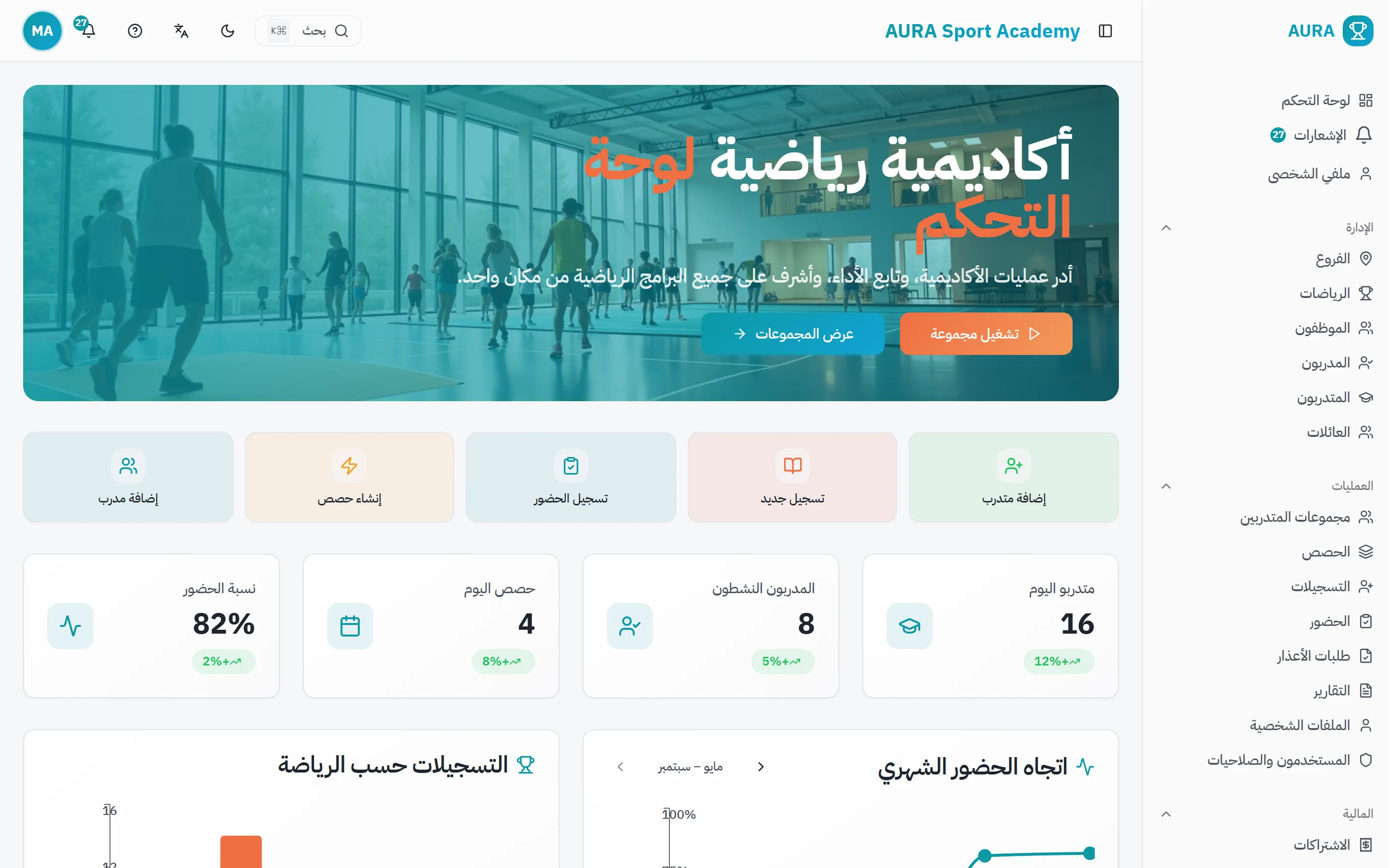 لوحة تحكم AURA: جلسات اليوم ونسبة الحضور والتسجيلات حسب الرياضة