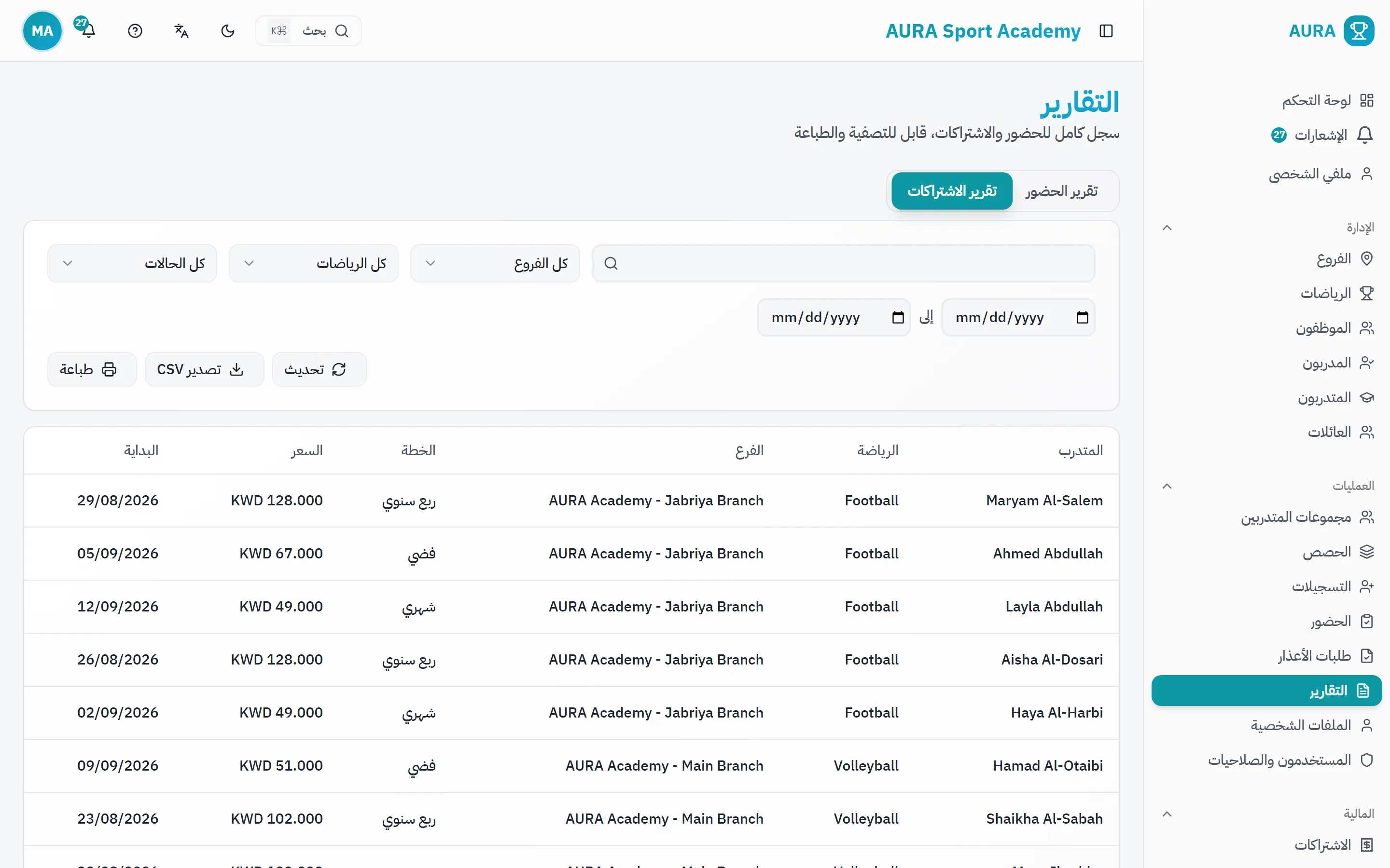 صفحة التقارير مع رسوم بيانية للحضور والمالية