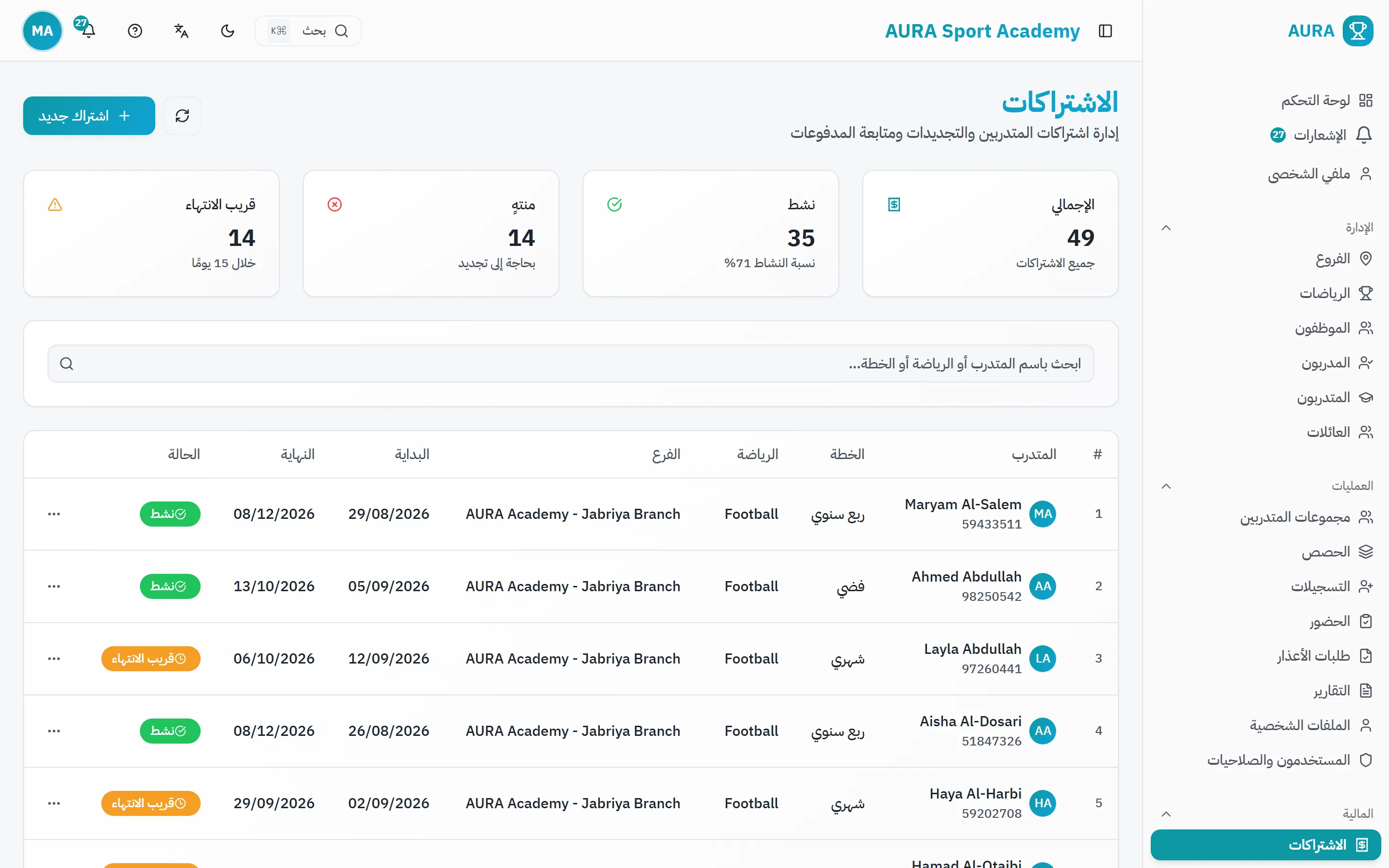 قائمة الاشتراكات مع الخطة والحالة وتواريخ التجديد